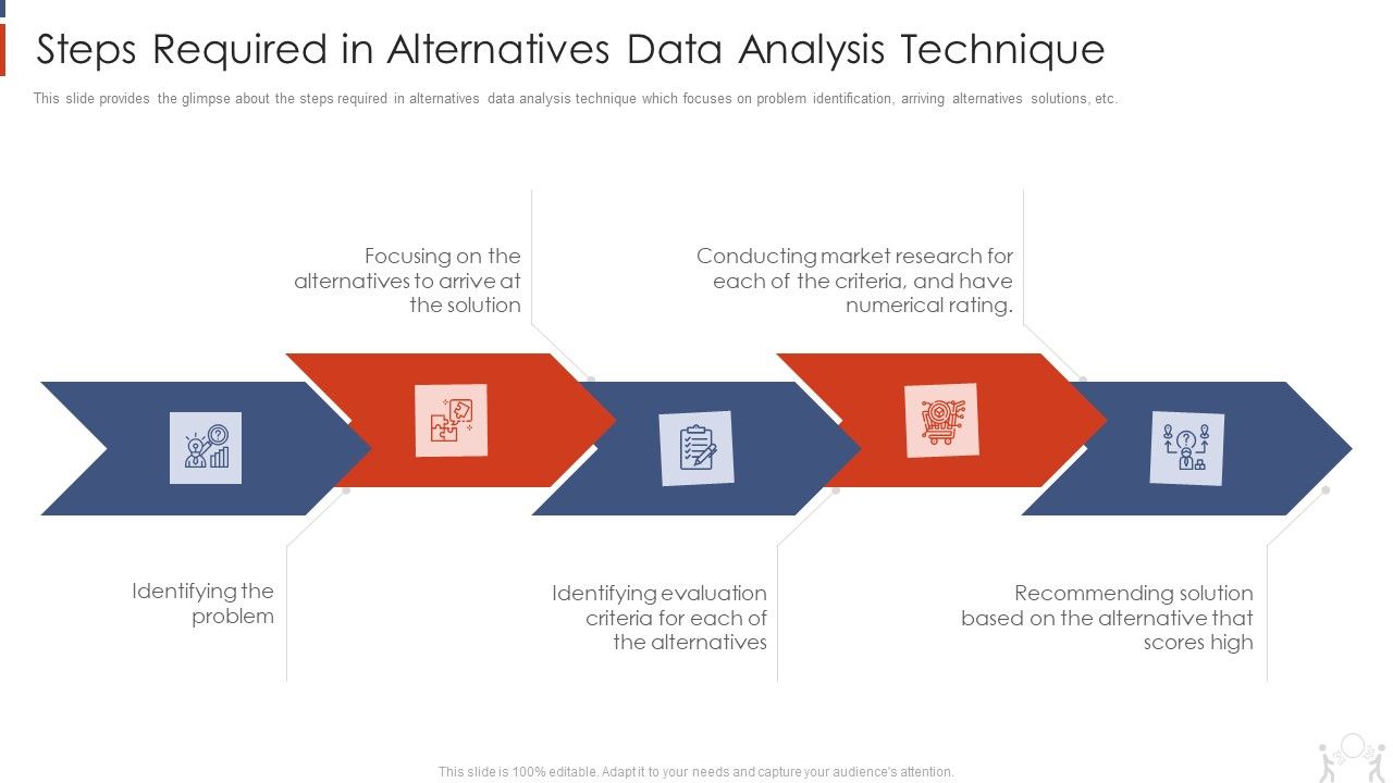 Project_Management_Modelling_Techniques_IT_Steps_Required_In_Alternatives_Data_Analysis_Technique_Brochure_PDF_Slide_1.jpg