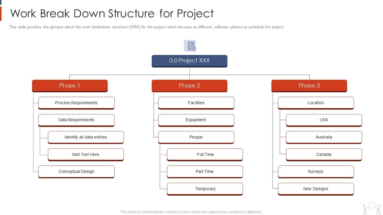 Project_Management_Modelling_Techniques_IT_Work_Break_Down_Structure_For_Project_Inspiration_PDF_Slide_1.jpg