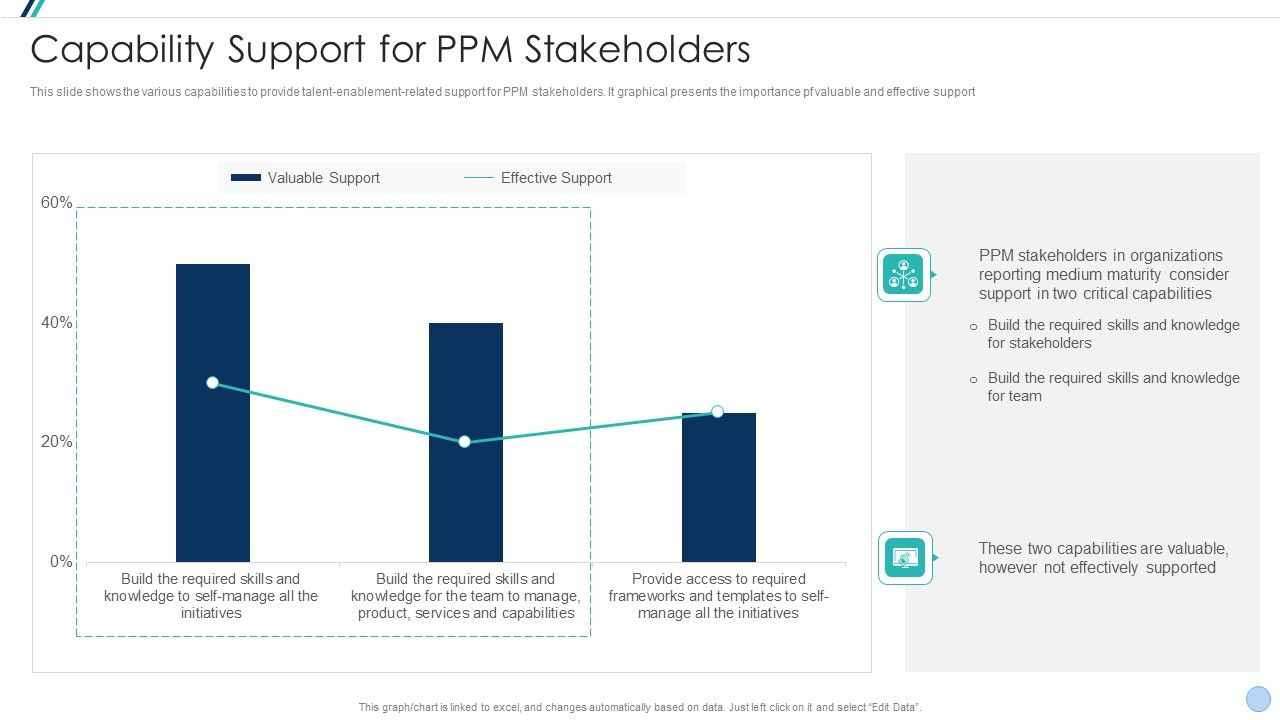 Project_Management_Office_Change_Administration_Strategy_Action_Plan_Capability_Support_For_PPO_Designs_PDF_Slide_1.jpg