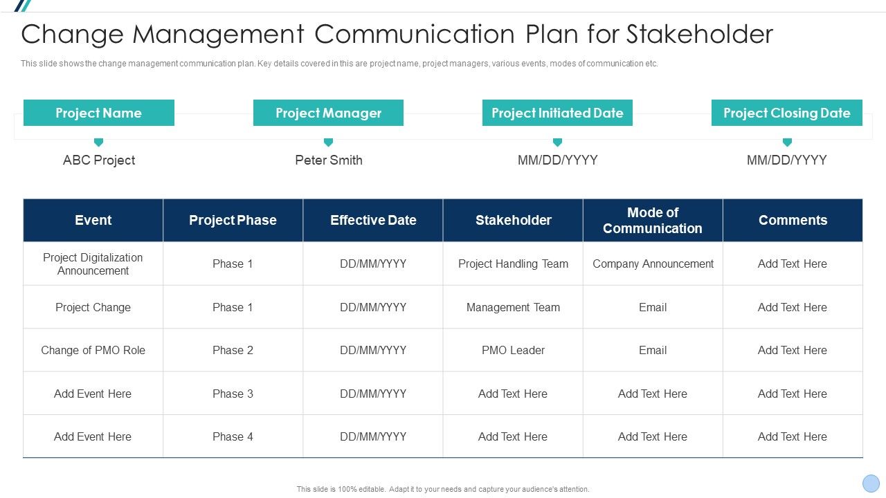 Project_Management_Office_Change_Administration_Strategy_Action_Plan_Change_Management_Communication_Elements_PDF_Slide_1.jpg