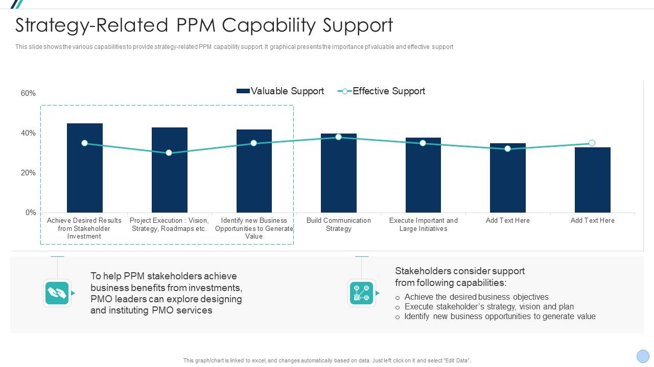 Project_Management_Office_Change_Administration_Strategy_Action_Plan_Strategy_Related_PPM_Portrait_PDF_Slide_1.jpg