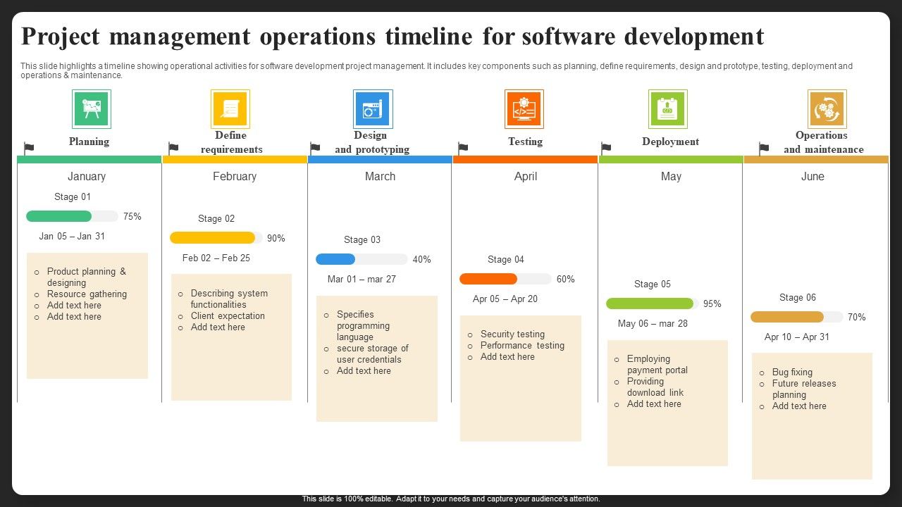 Project_Management_Operations_Timeline_For_Software_Development_Formats_PDF_Slide_1.jpg