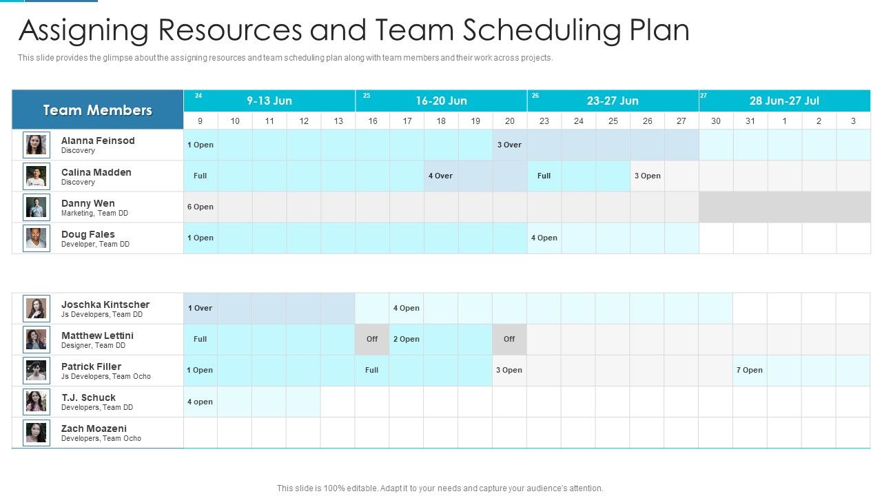 Project_Management_Outline_For_Schedule_Performance_Index_Assigning_Resources_And_Team_Scheduling_Plan_Formats_PDF_Slide_1.jpg