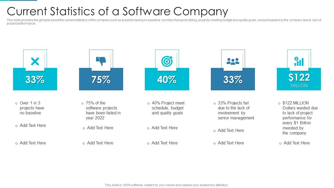 Project_Management_Outline_For_Schedule_Performance_Index_Current_Statistics_Of_A_Software_Company_Diagrams_PDF_Slide_1.jpg