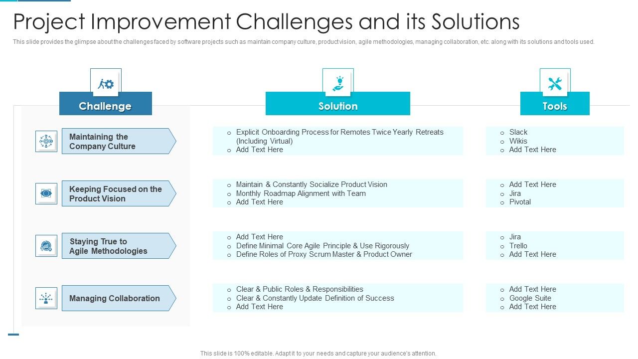 Project_Management_Outline_For_Schedule_Performance_Index_Project_Improvement_Challenges_And_Its_Solutions_Guidelines_PDF_Slide_1.jpg