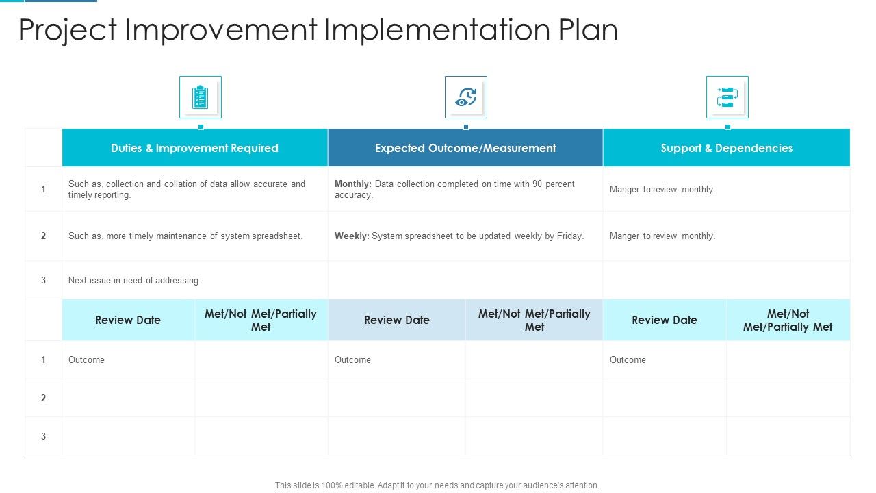 Project_Management_Outline_For_Schedule_Performance_Index_Project_Improvement_Implementation_Plan_Clipart_PDF_Slide_1.jpg