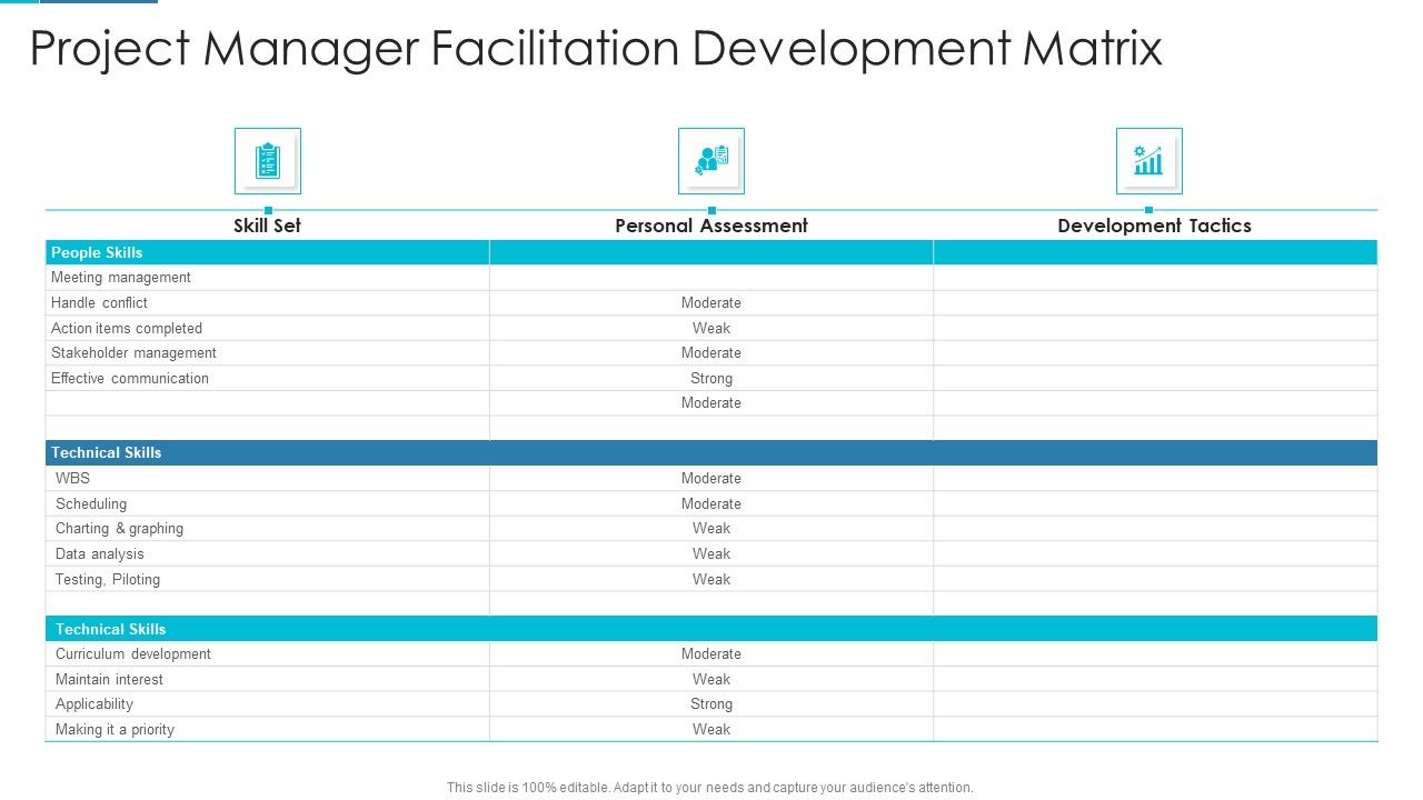 Project_Management_Outline_For_Schedule_Performance_Index_Project_Manager_Facilitation_Development_Matrix_Clipart_PDF_Slide_1.jpg