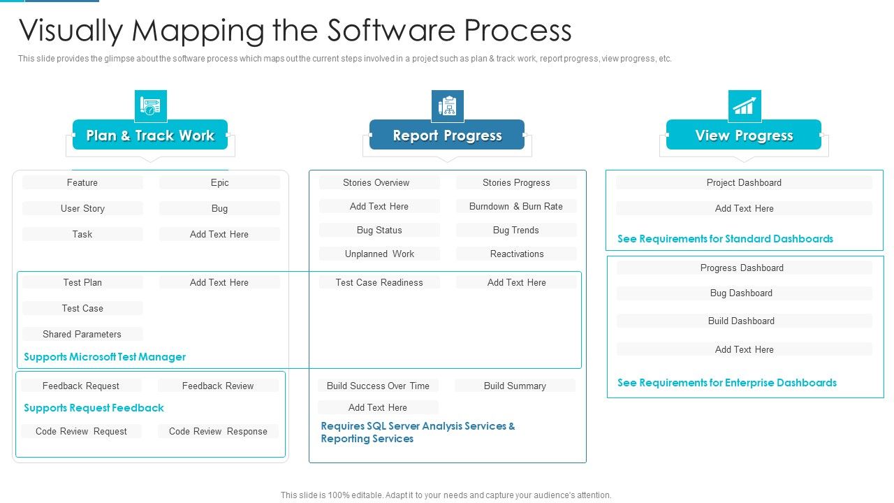 Project_Management_Outline_For_Schedule_Performance_Index_Visually_Mapping_The_Software_Process_Graphics_PDF_Slide_1.jpg
