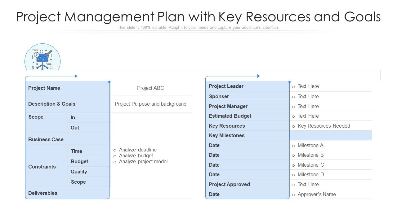 Project_Management_Plan_With_Key_Resources_And_Goals_Ppt_PowerPoint_Presentation_File_Example_PDF_Slide_1.jpg
