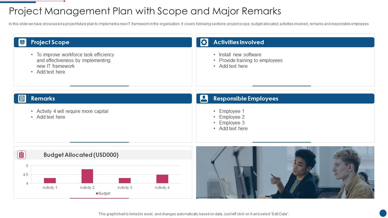 Project_Management_Plan_With_Scope_And_Major_Remarks_Mockup_PDF_Slide_1.jpg