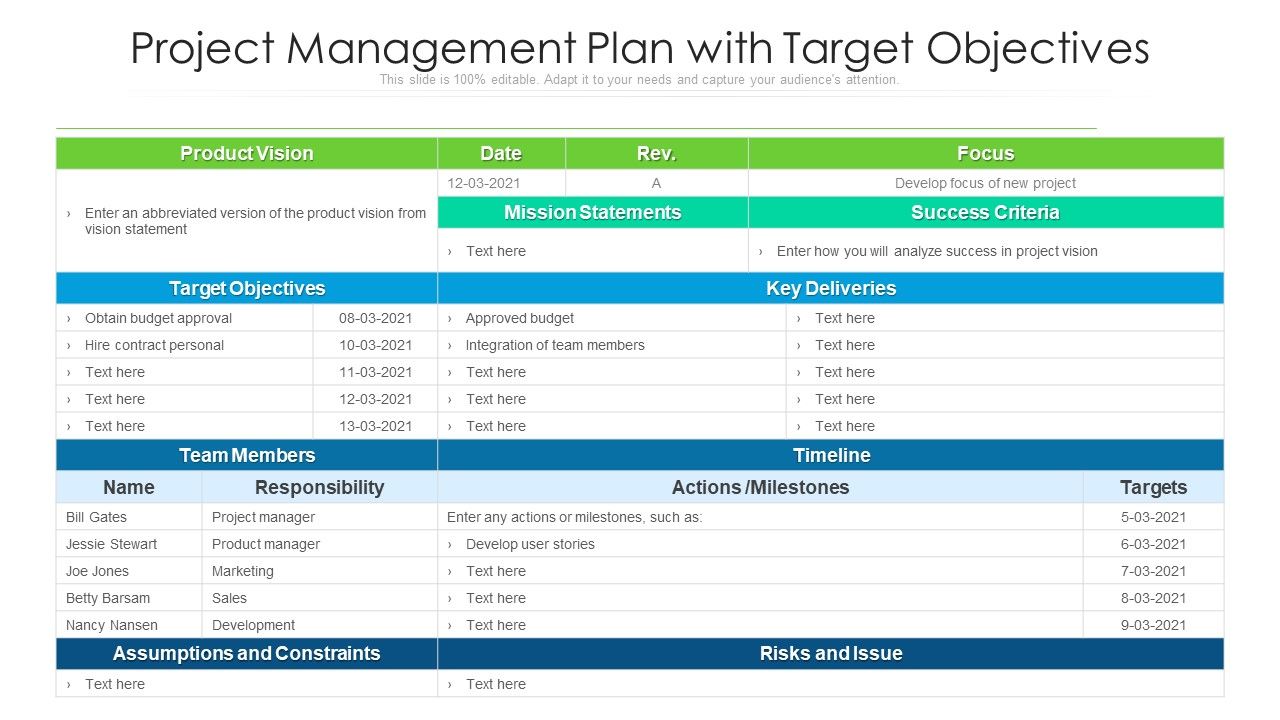 Project_Management_Plan_With_Target_Objectives_Ppt_PowerPoint_Presentation_File_Topics_PDF_Slide_1.jpg
