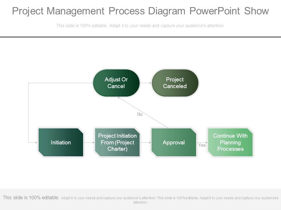 Project_Management_Process_Diagram_Powerpoint_Show_1.jpg