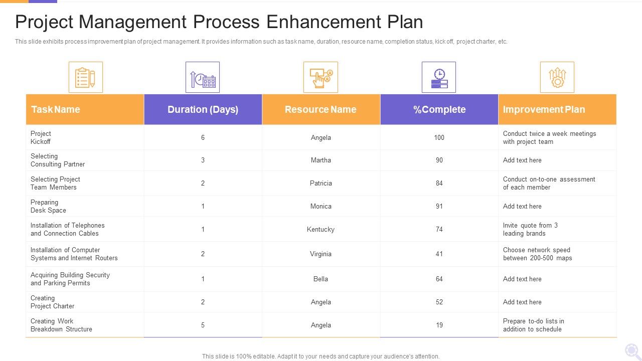 Project_Management_Process_Enhancement_Plan_Microsoft_PDF_Slide_1.jpg