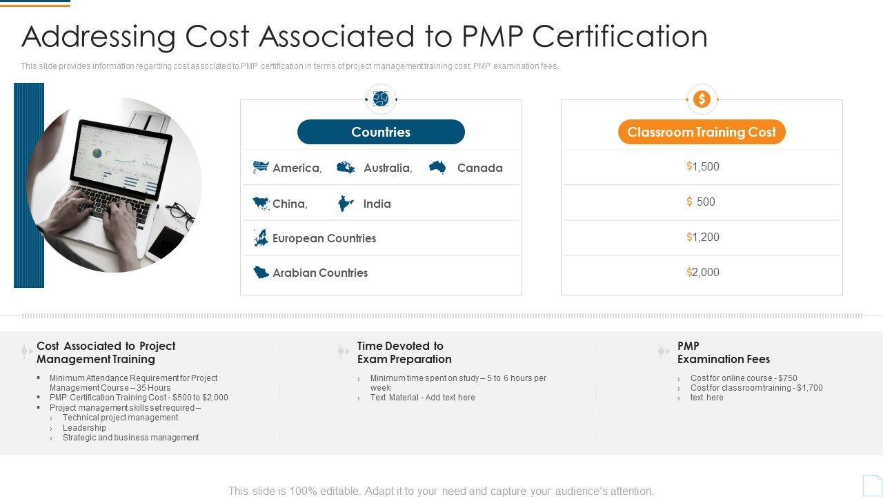 Project_Management_Professional_Assessment_Process_IT_Addressing_Cost_Associated_To_PMP_Certification_Sample_PDF_Slide_1.jpg