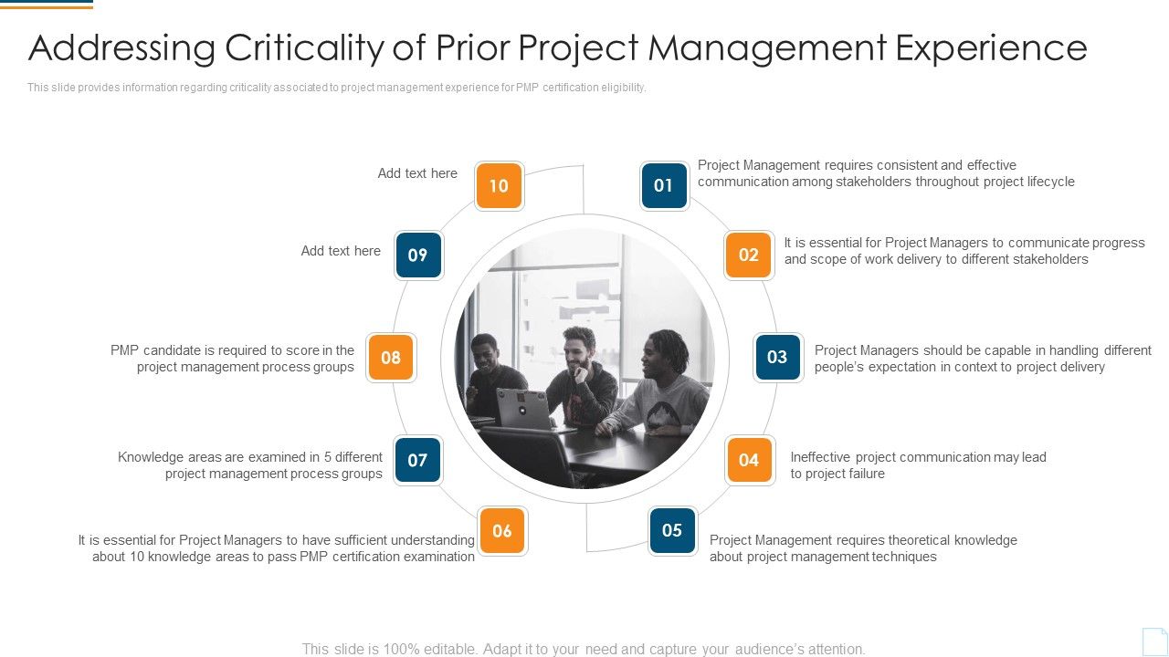 Project_Management_Professional_Assessment_Process_IT_Addressing_Criticality_Of_Prior_Project_Management_Experience_Microsoft_PDF_Slide_1.jpg