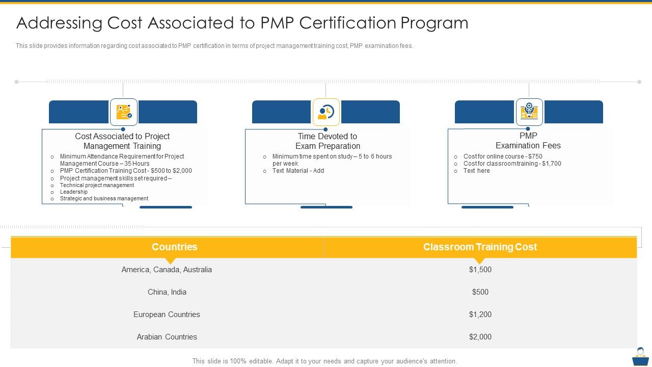 Project_Management_Professional_Certificate_Preparation_IT_Addressing_Cost_Associated_To_Pmp_Certification_Program_Formats_PDF_Slide_1.jpg