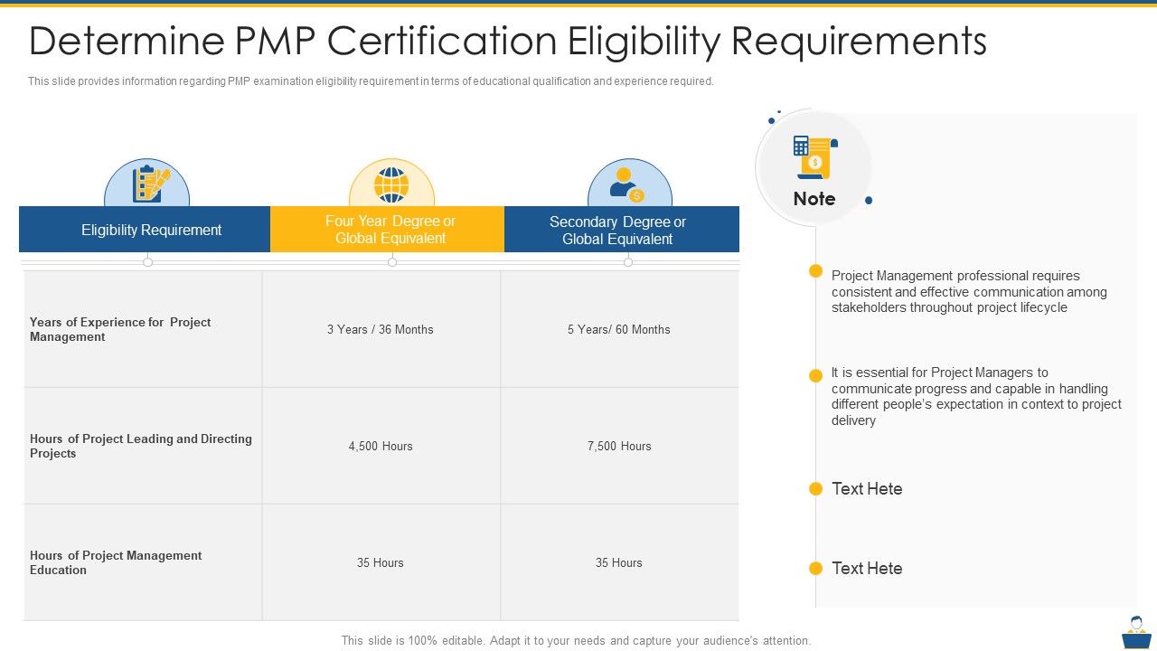 Project_Management_Professional_Certificate_Preparation_IT_Determine_PMP_Certification_Eligibility_Requirements_Rules_PDF_Slide_1.jpg