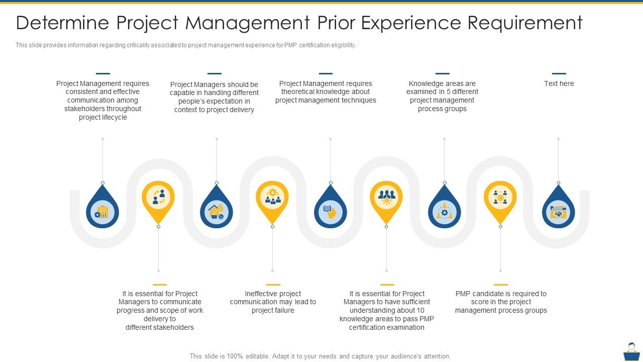 Project_Management_Professional_Certificate_Preparation_IT_Determine_Project_Management_Prior_Experience_Requirement_Mockup_PDF_Slide_1.jpg