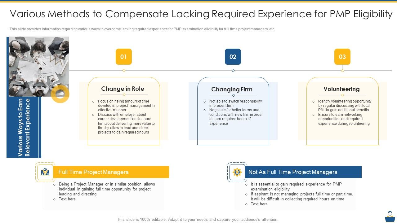 Project_Management_Professional_Certificate_Preparation_IT_Various_Methods_To_Compensate_Lacking_Required_Experience_For_PMP_Eligibility_Mockup_PDF_Slide_1.jpg