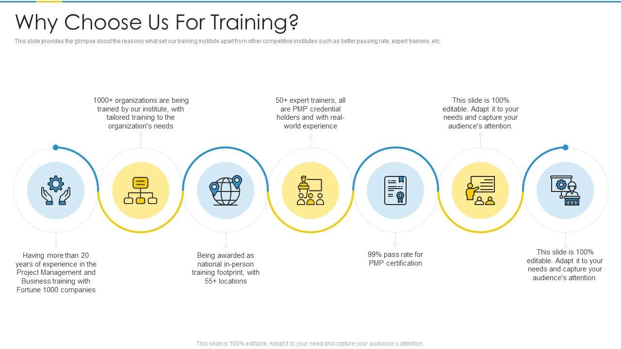 Project_Management_Professional_Certification_Courses_IT_Why_Choose_Us_For_Training_Information_PDF_Slide_1.jpg