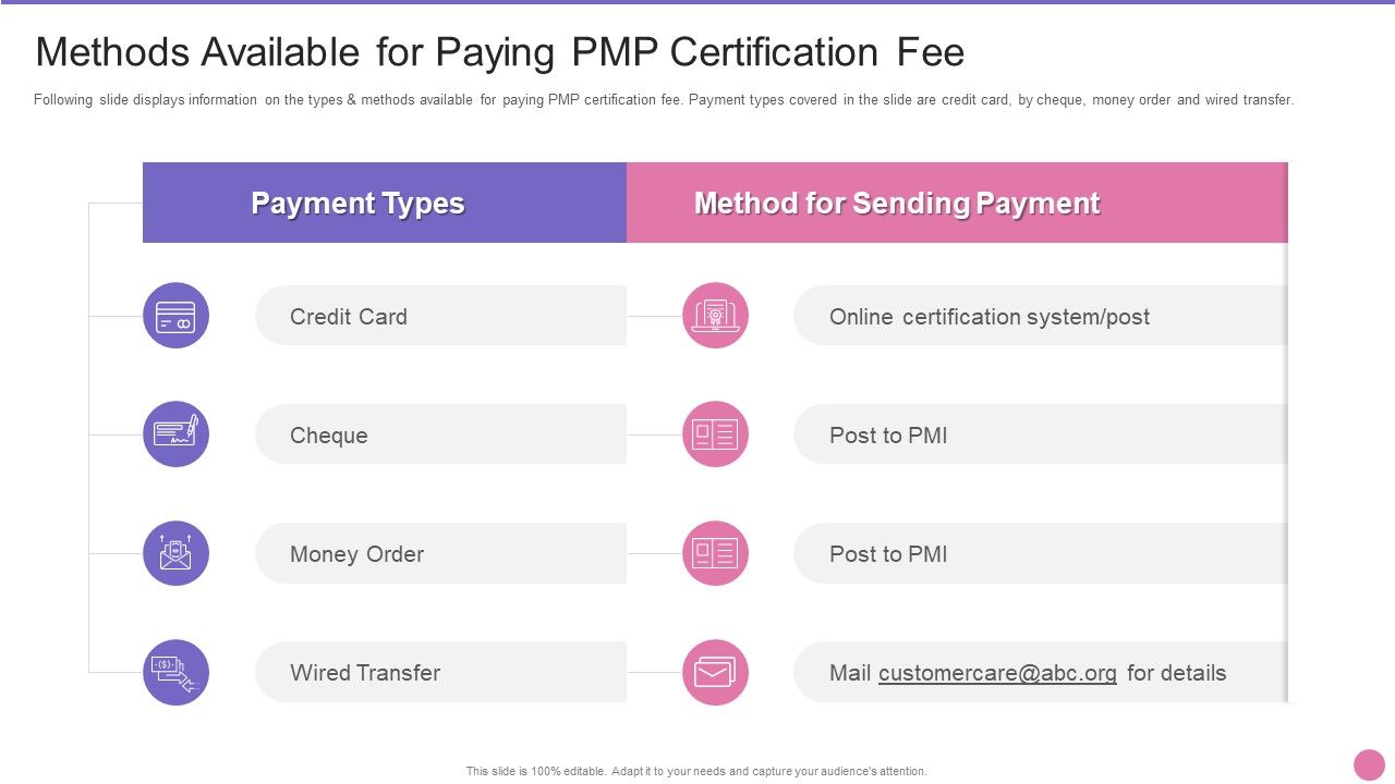 Project_Management_Professional_Certification_IT_Methods_Available_For_Paying_PMP_Certification_Fee_Summary_PDF_Slide_1.jpg