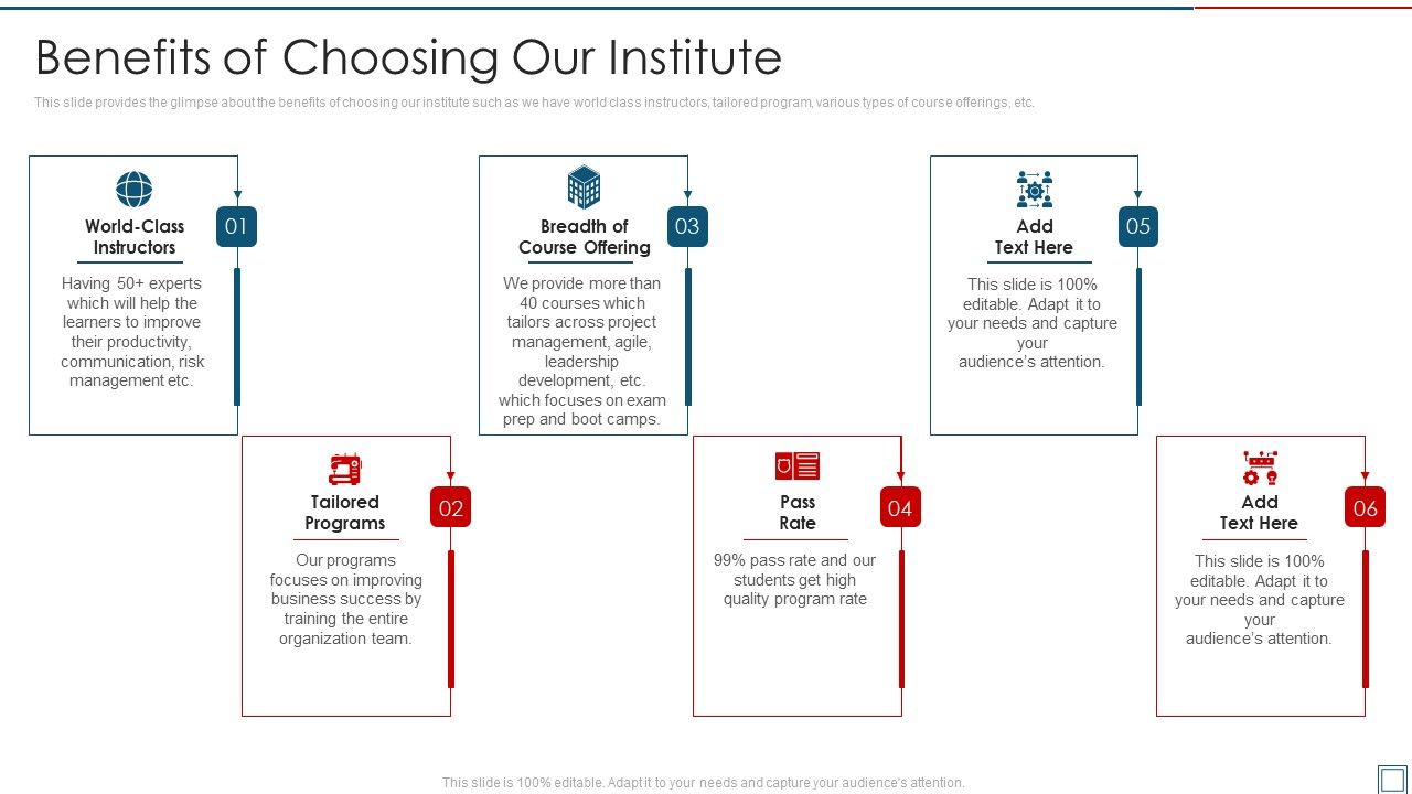 Project_Management_Professional_Certification_Program_Benefits_Of_Choosing_Our_Institute_Clipart_PDF_Slide_1.jpg