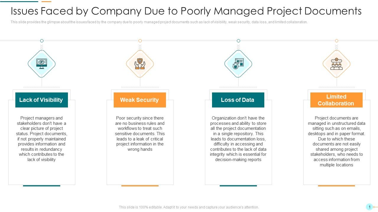 Project_Management_Professional_Documentation_Requirements_IT_Issues_Faced_By_Company_Due_To_Poorly_Managed_Project_Documents_Mockup_PDF_Slide_1.jpg