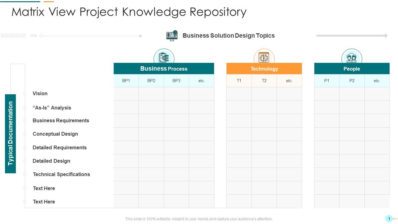 Project_Management_Professional_Documentation_Requirements_IT_Matrix_View_Project_Knowledge_Repository_Introduction_PDF_Slide_1.jpg