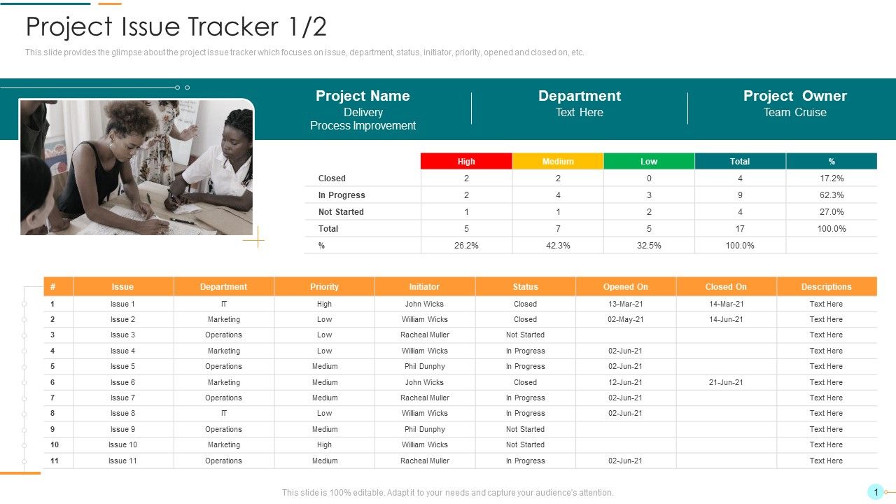 Project_Management_Professional_Documentation_Requirements_IT_Project_Issue_Tracker_Department_Background_PDF_Slide_1.jpg
