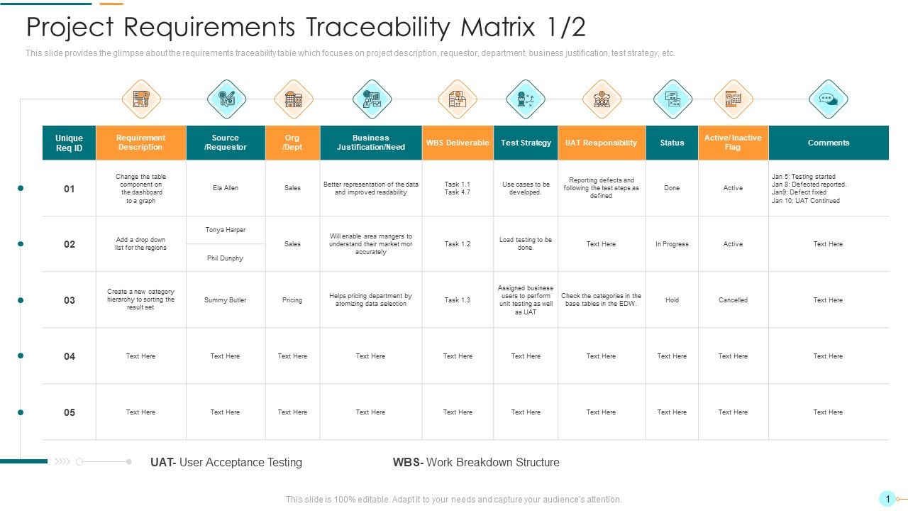 Project_Management_Professional_Documentation_Requirements_IT_Project_Requirements_Traceability_Matrix_Requestor_Background_PDF_Slide_1.jpg