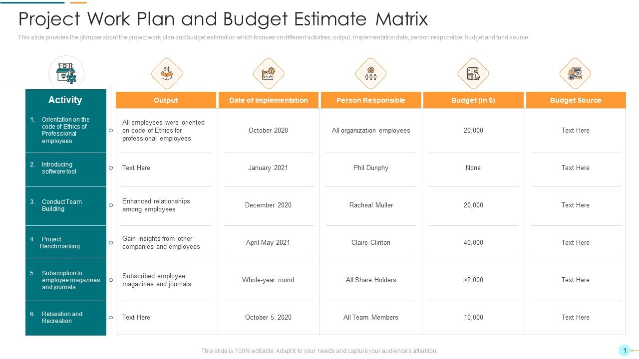 Project_Management_Professional_Documentation_Requirements_IT_Project_Work_Plan_And_Budget_Estimate_Matrix_Designs_PDF_Slide_1.jpg
