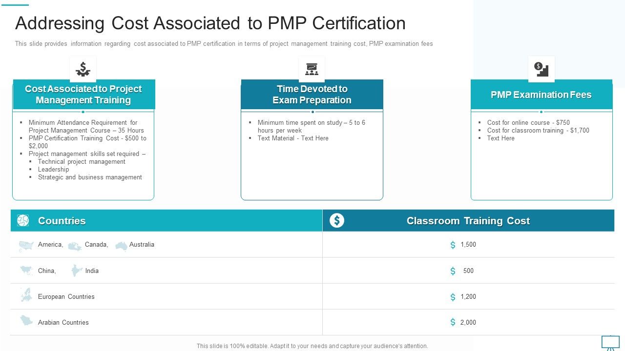 Project_Management_Professional_Evaluation_Procedure_IT_Addressing_Cost_Associated_To_PMP_Certification_Diagrams_PDF_Slide_1.jpg