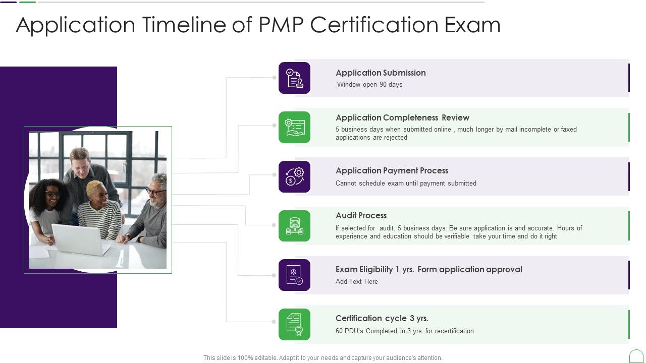 Project_Management_Professional_Guide_IT_Application_Timeline_Of_PMP_Certification_Exam_Summary_PDF_Slide_1.jpg