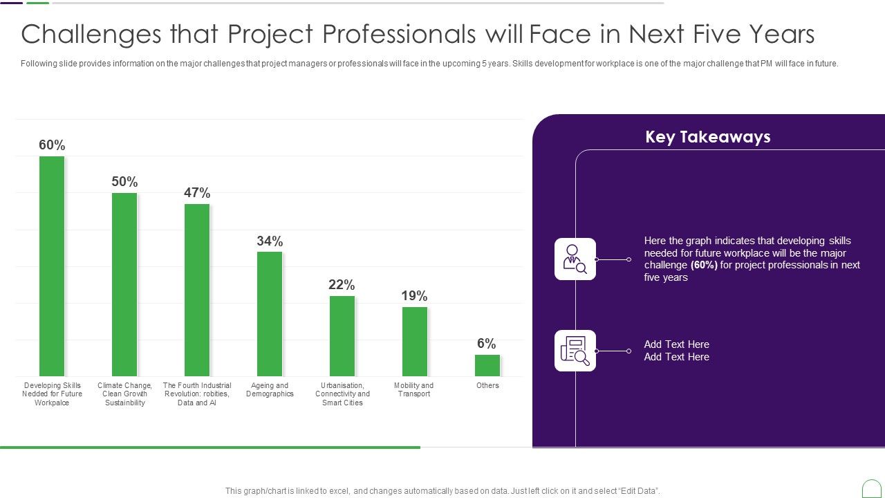 Project_Management_Professional_Guide_IT_Challenges_That_Project_Professionals_Structure_PDF_Slide_1.jpg