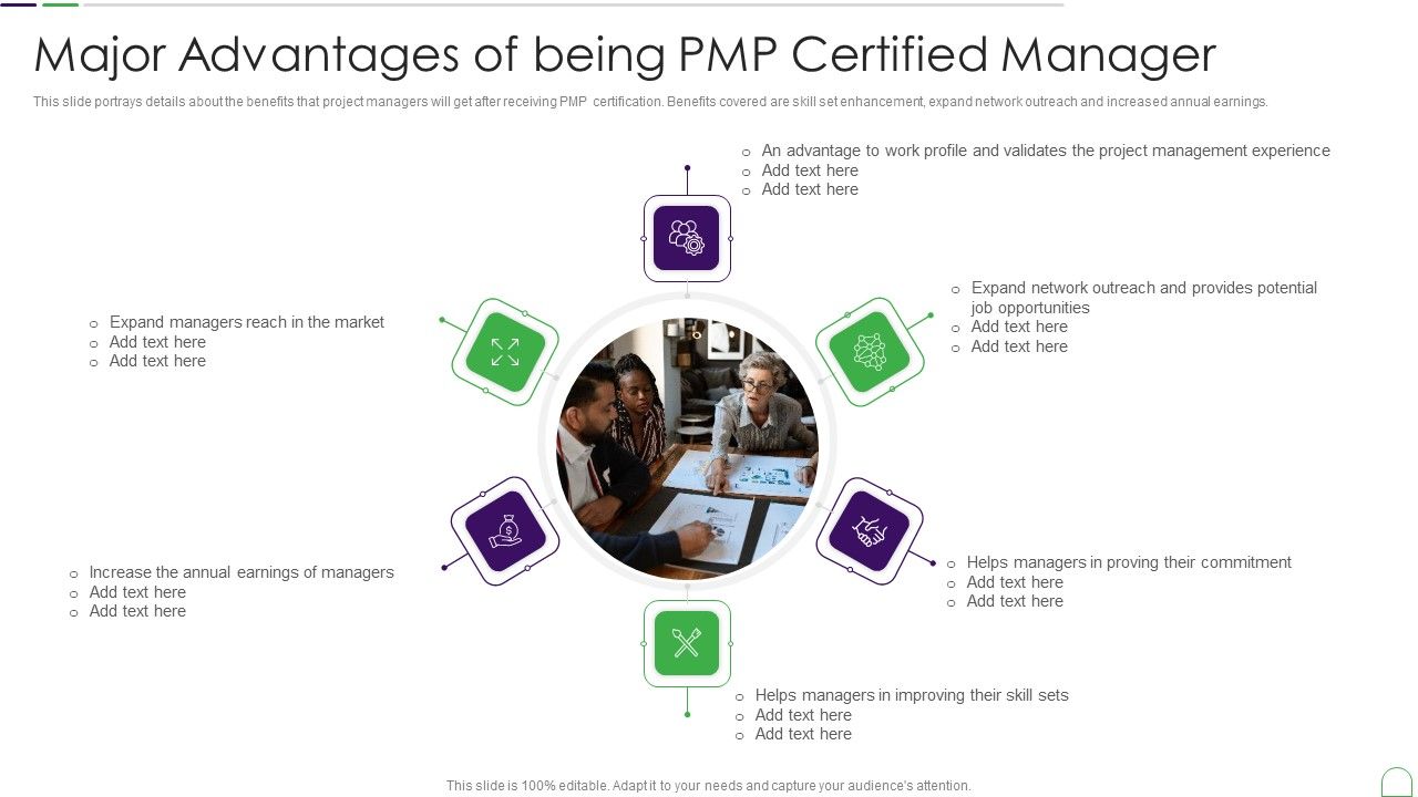 Project_Management_Professional_Guide_IT_Major_Advantages_Of_Being_PMP_Certified_Manager_Topics_PDF_Slide_1.jpg