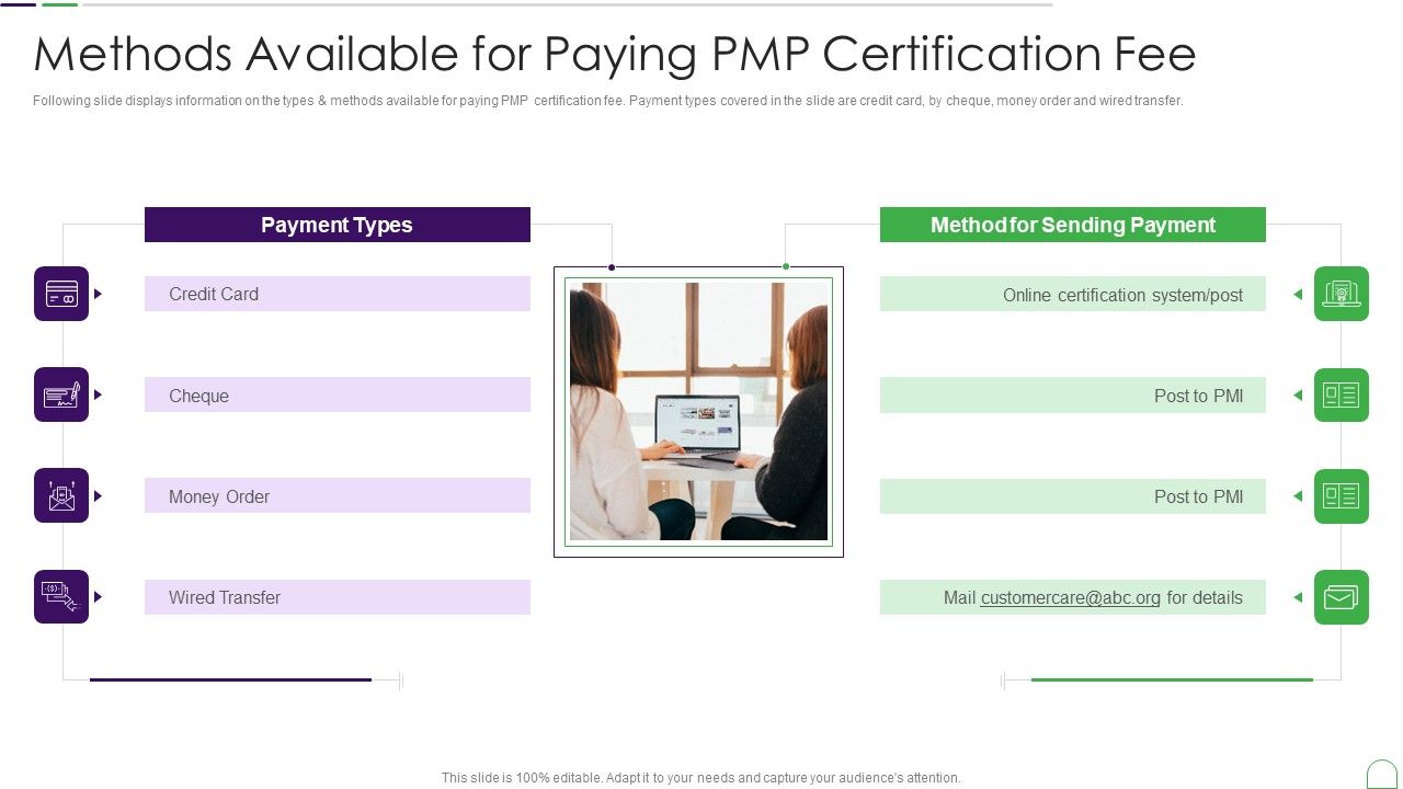 Project_Management_Professional_Guide_IT_Methods_Available_For_Paying_PMP_Certification_Fee_Themes_PDF_Slide_1.jpg