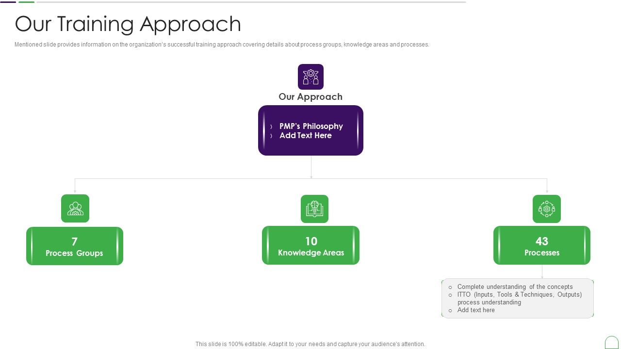 Project_Management_Professional_Guide_IT_Our_Training_Approach_Download_PDF_Slide_1.jpg