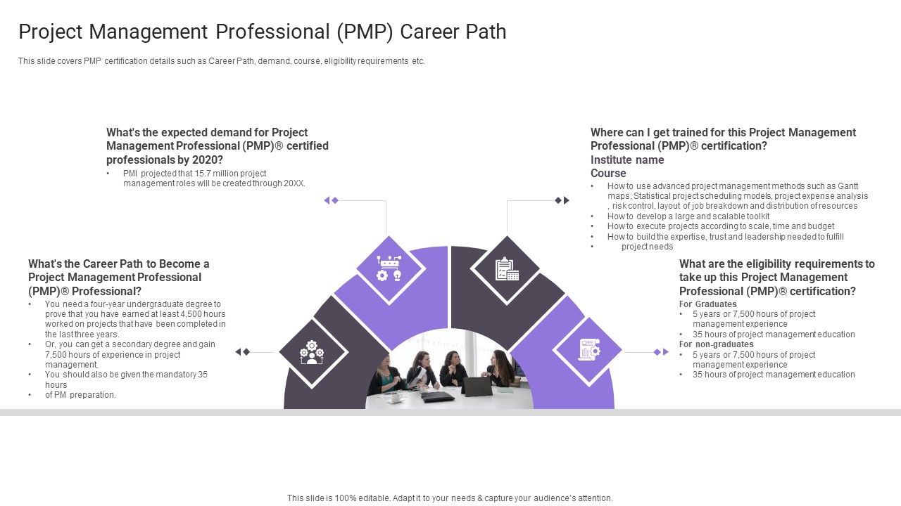 Project_Management_Professional_PMP_Career_Path_Inspiration_PDF_Slide_1.jpg