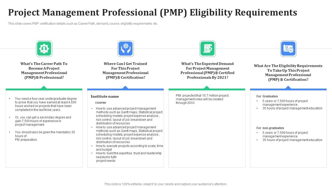 Project_Management_Professional_PMP_Eligibility_Requirements_Get_Designs_PDF_Slide_1.jpg