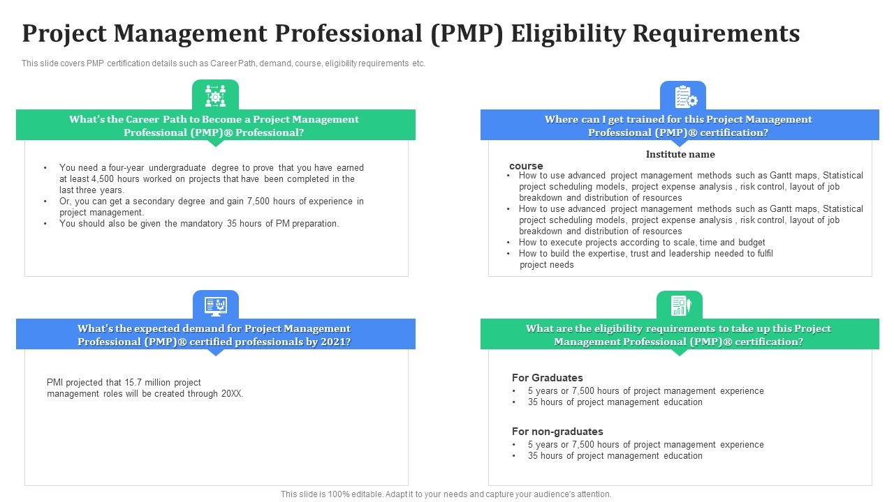Project_Management_Professional_PMP_Eligibility_Requirements_Pictures_PDF_Slide_1.jpg