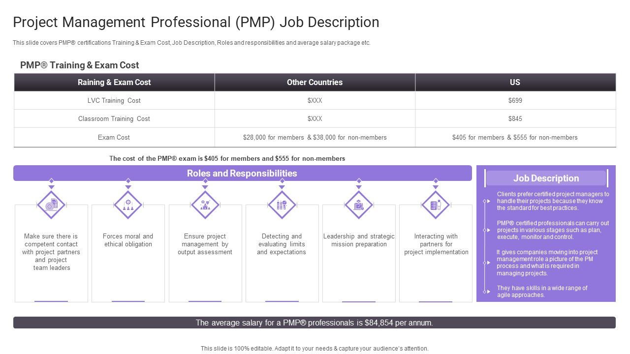 Project_Management_Professional_PMP_Job_Description_Microsoft_PDF_Slide_1.jpg