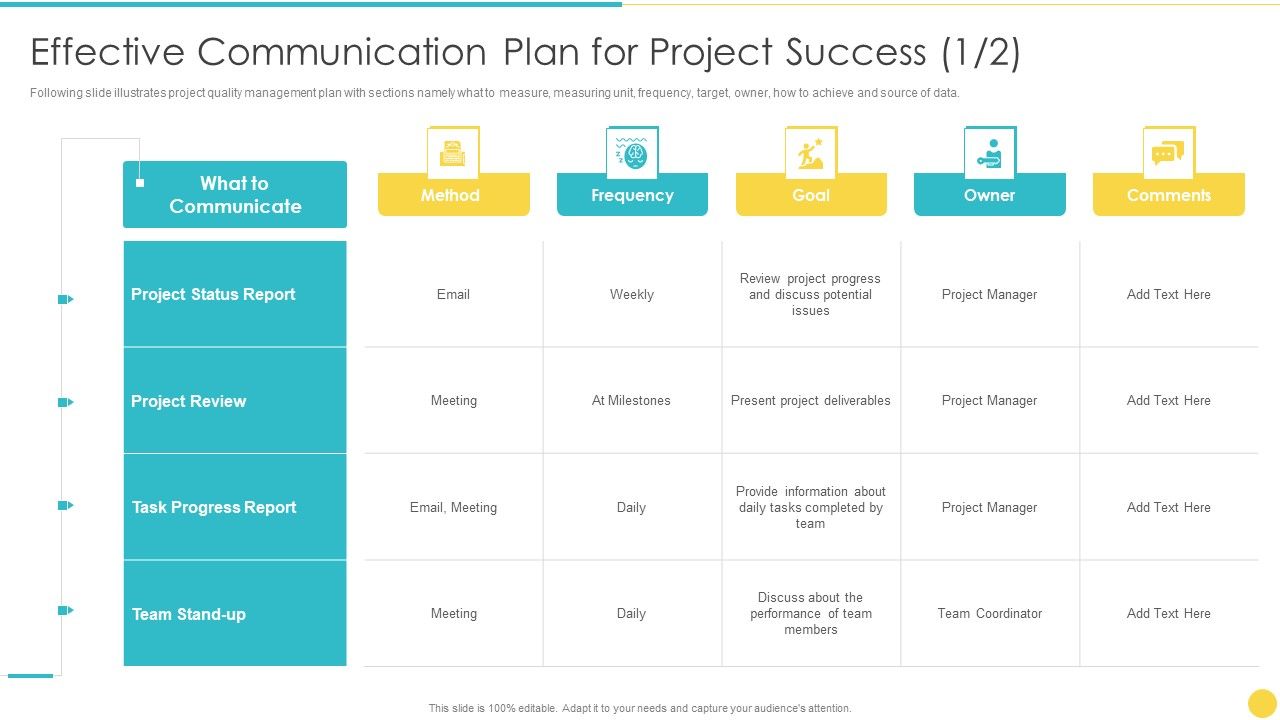 Project_Management_Professional_Toolset_IT_Effective_Communication_Plan_For_Project_Success_Brochure_PDF_Slide_1.jpg