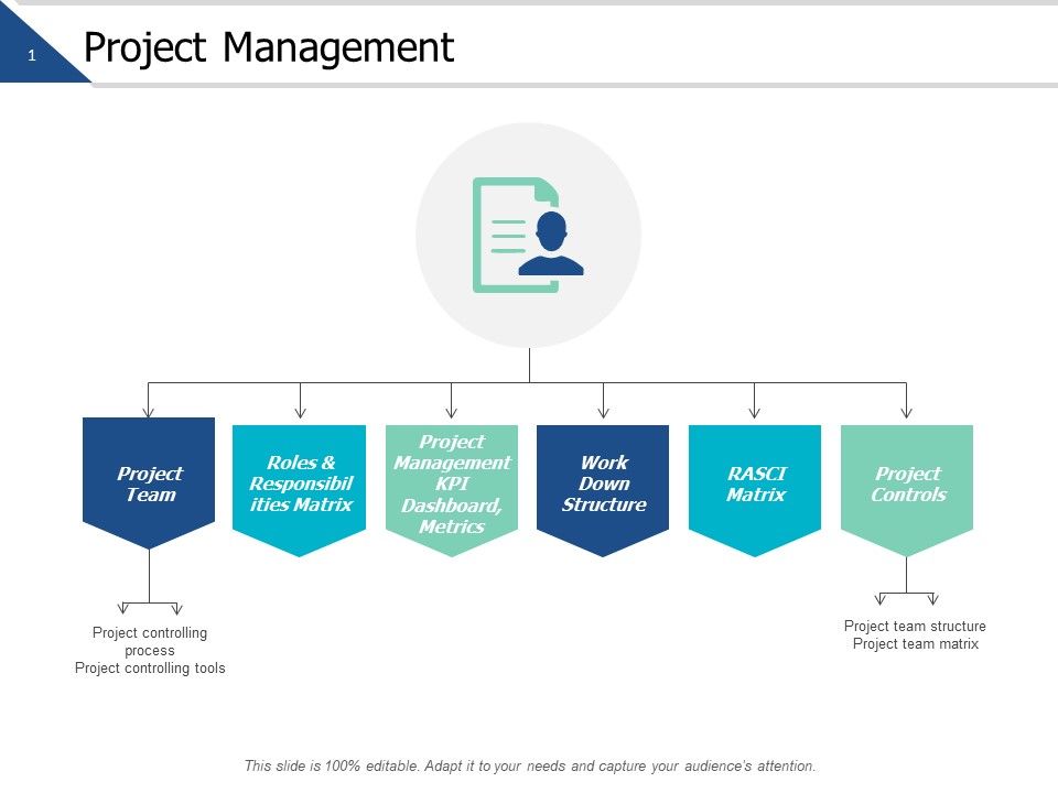 Project_Management_Project_Team_Ppt_PowerPoint_Presentation_Inspiration_Rules_Slide_1.jpg
