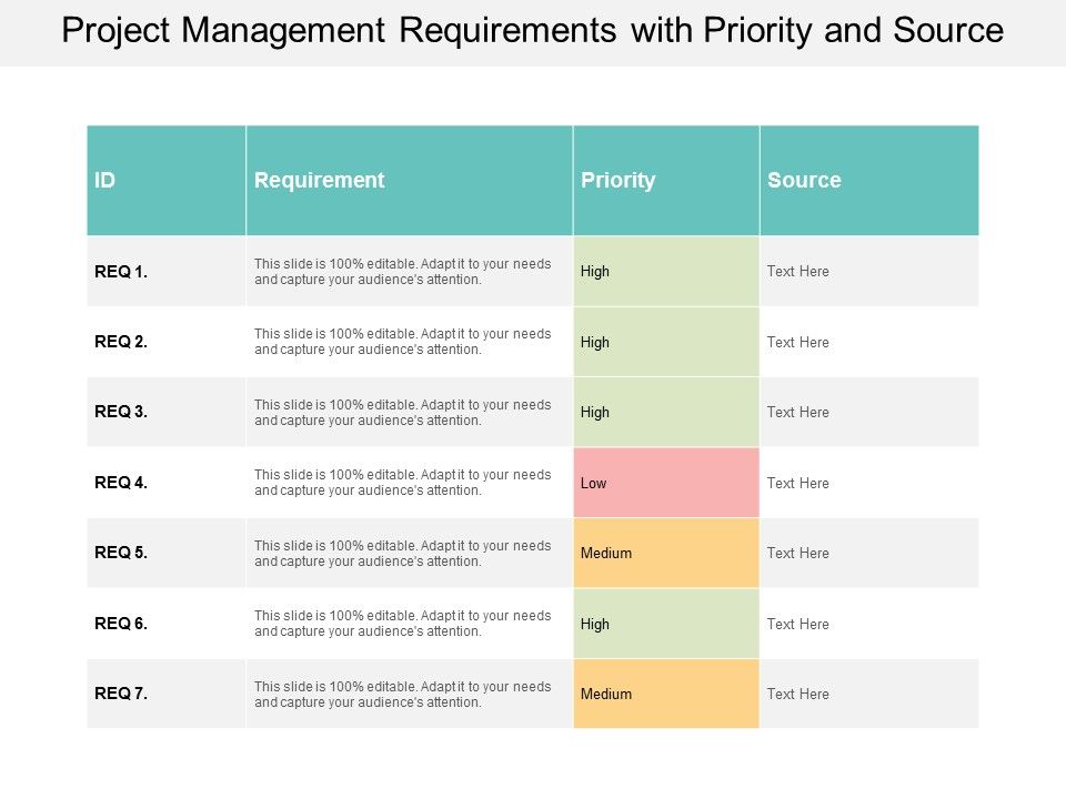 Project_Management_Requirements_With_Priority_And_Source_Ppt_PowerPoint_Presentation_Outline_Display_Slide_1.jpg