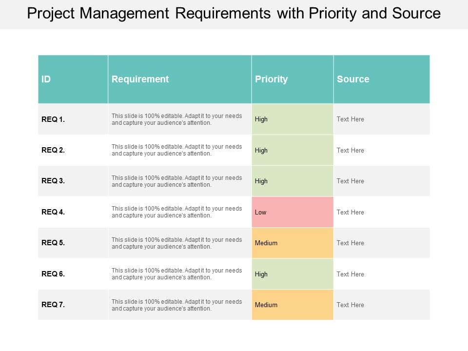 Project_Management_Requirements_With_Priority_And_Source_Ppt_PowerPoint_Presentation_Outline_Structure_Slide_1.jpg