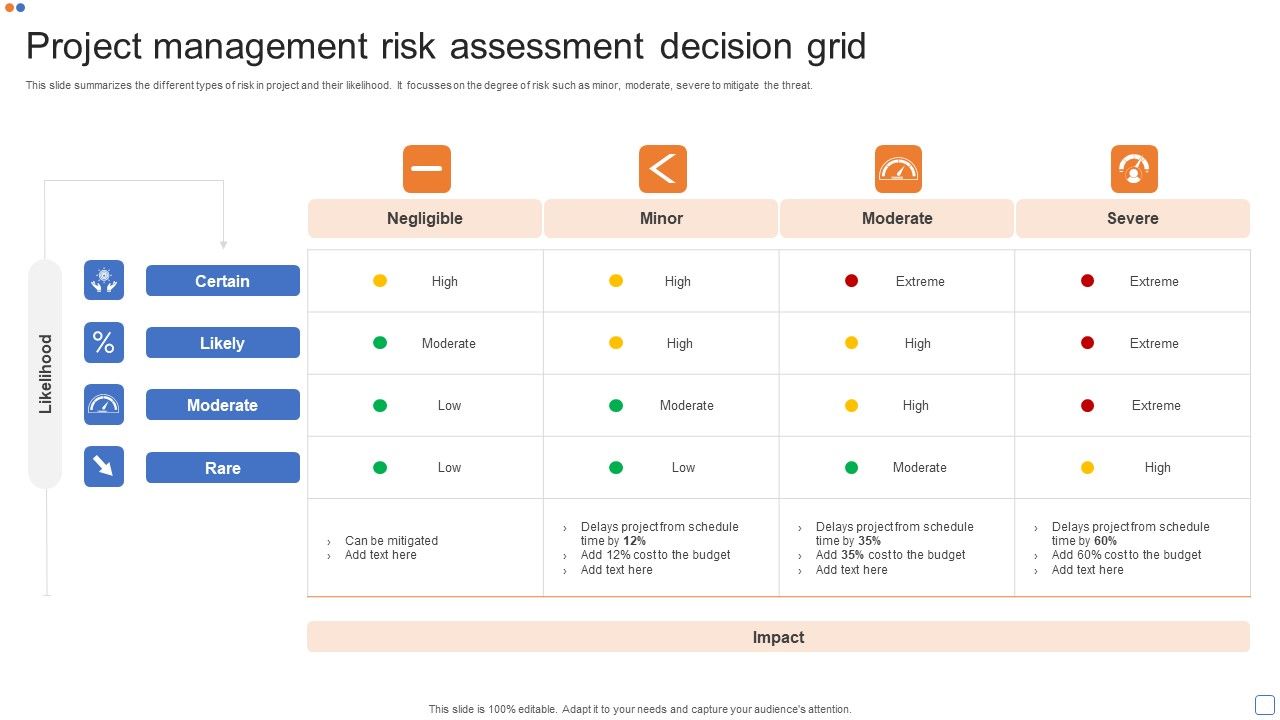 Project_Management_Risk_Assessment_Decision_Grid_Elements_PDF_Slide_1.jpg
