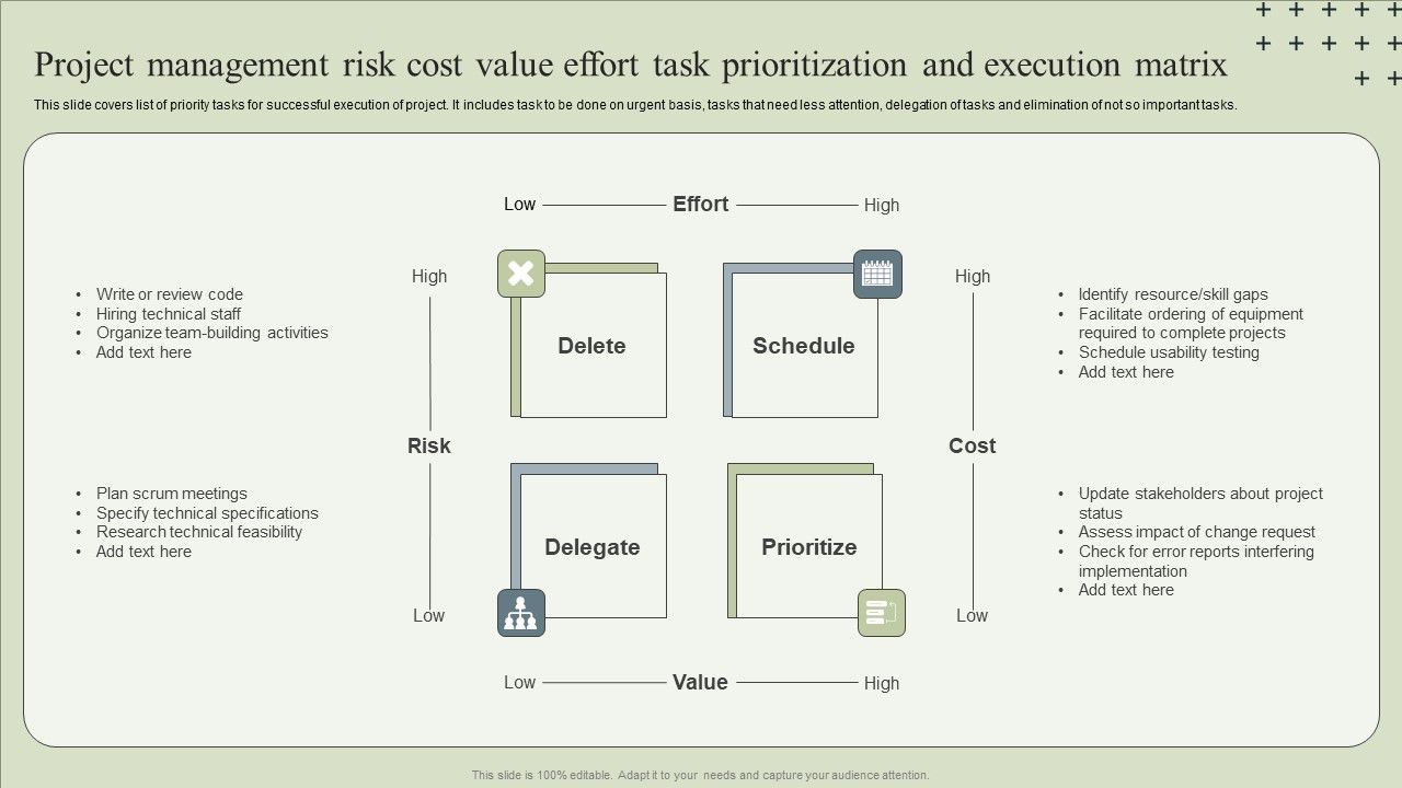 Project_Management_Risk_Cost_Value_Effort_Task_Prioritization_And_Execution_Matrix_Graphics_PDF_Slide_1.jpg