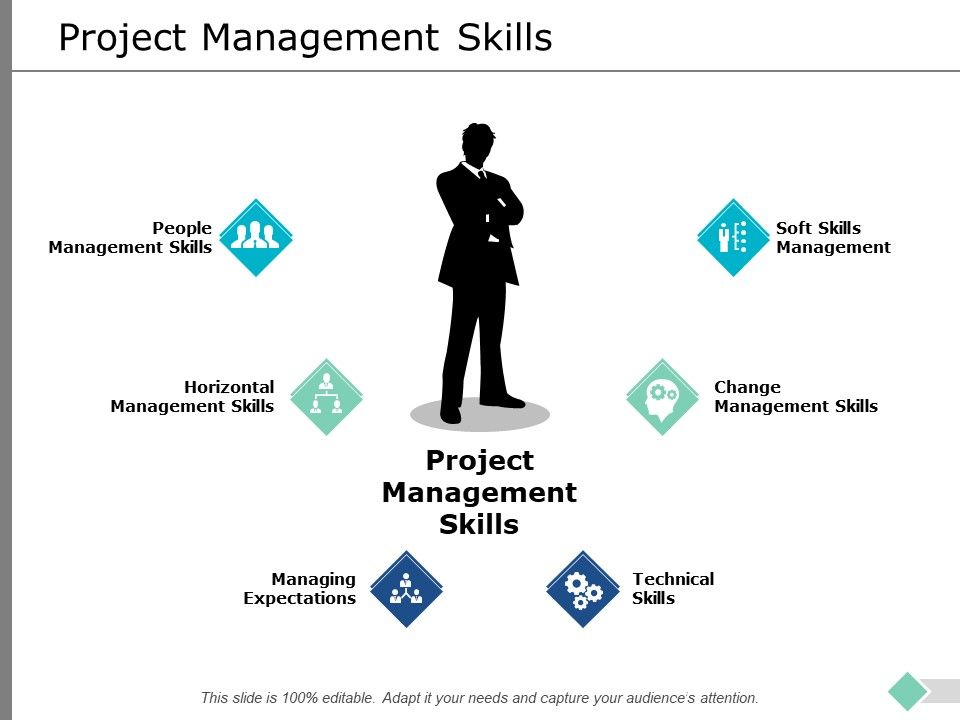 Project_Management_Skills_Ppt_PowerPoint_Presentation_Icon_Templates_Slide_1.jpg