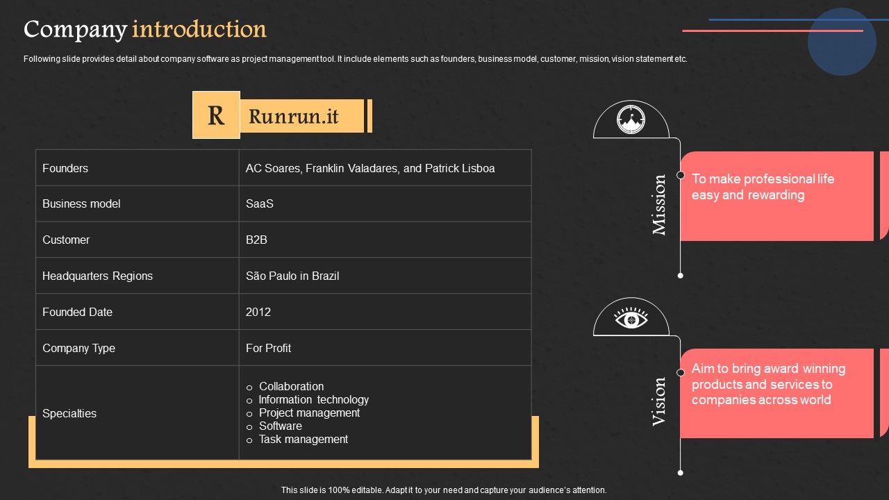 Project_Management_Software_Capital_Raising_Deck_Company_Introduction_Themes_PDF_Slide_1.jpg