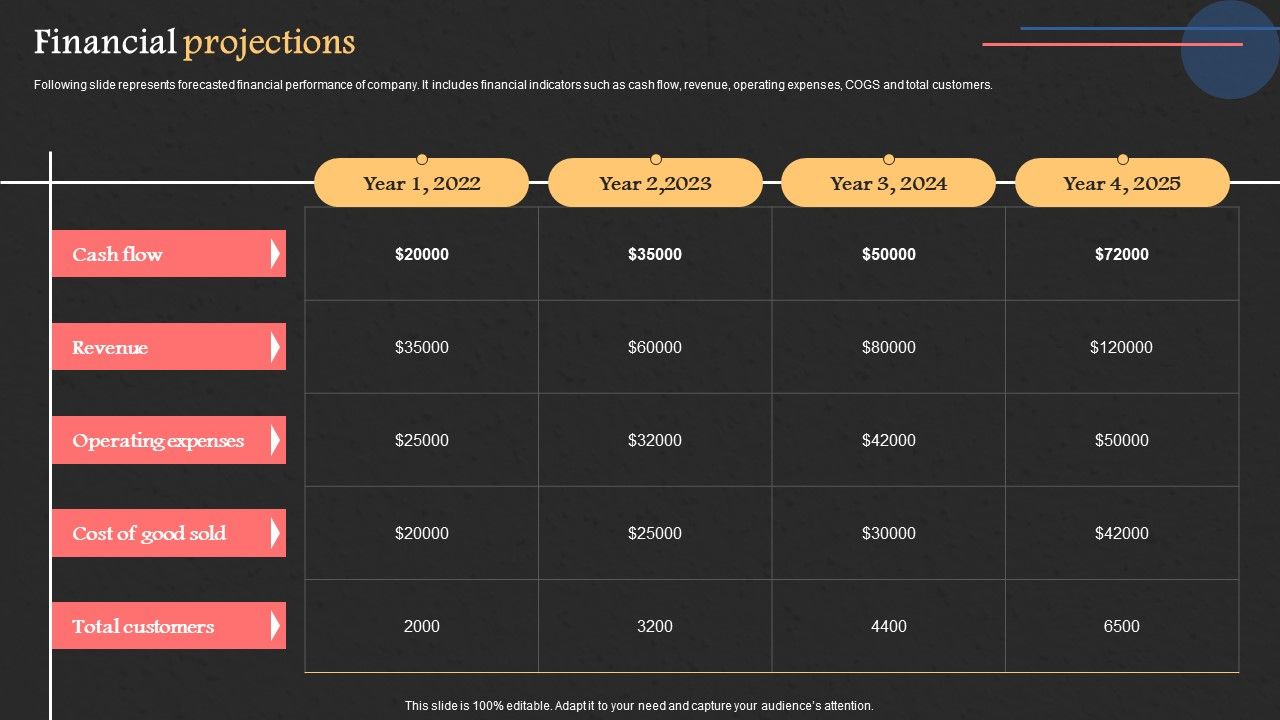 Project_Management_Software_Capital_Raising_Deck_Financial_Projections_Background_PDF_Slide_1.jpg